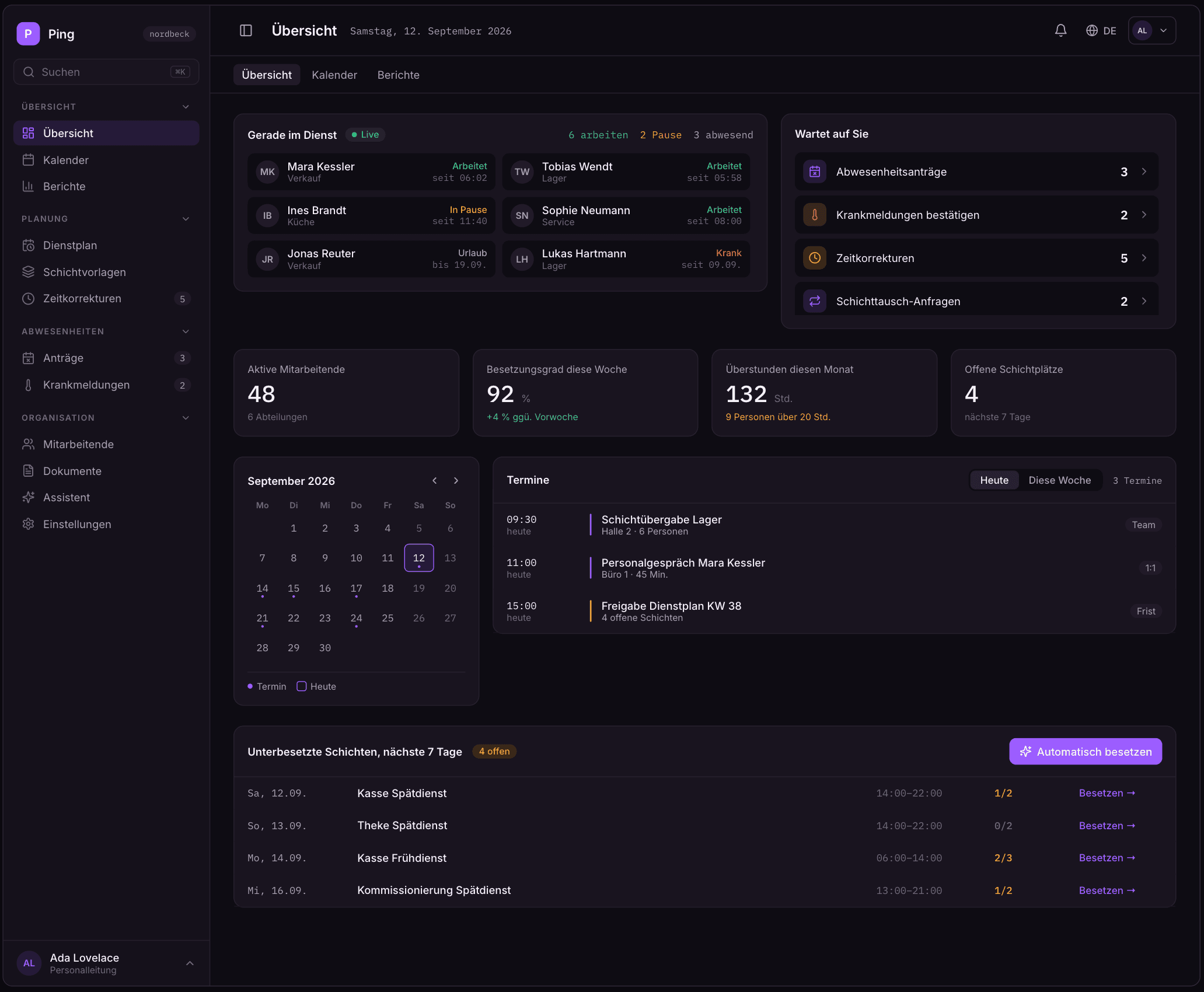 Turnus dashboard overview — who's on shift, pending approvals, understaffed shifts
